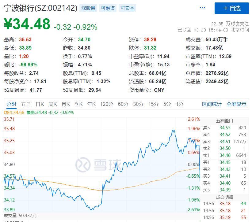 中国平安最新股价动态及论述分析