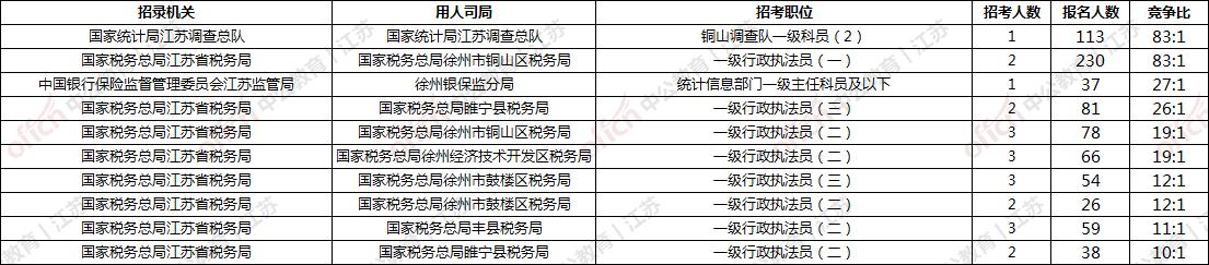 罐体自动焊接 第1061页