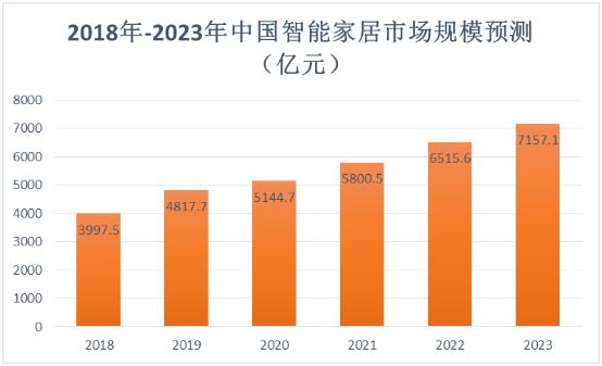 青岛汉德焊自动化 第1041页