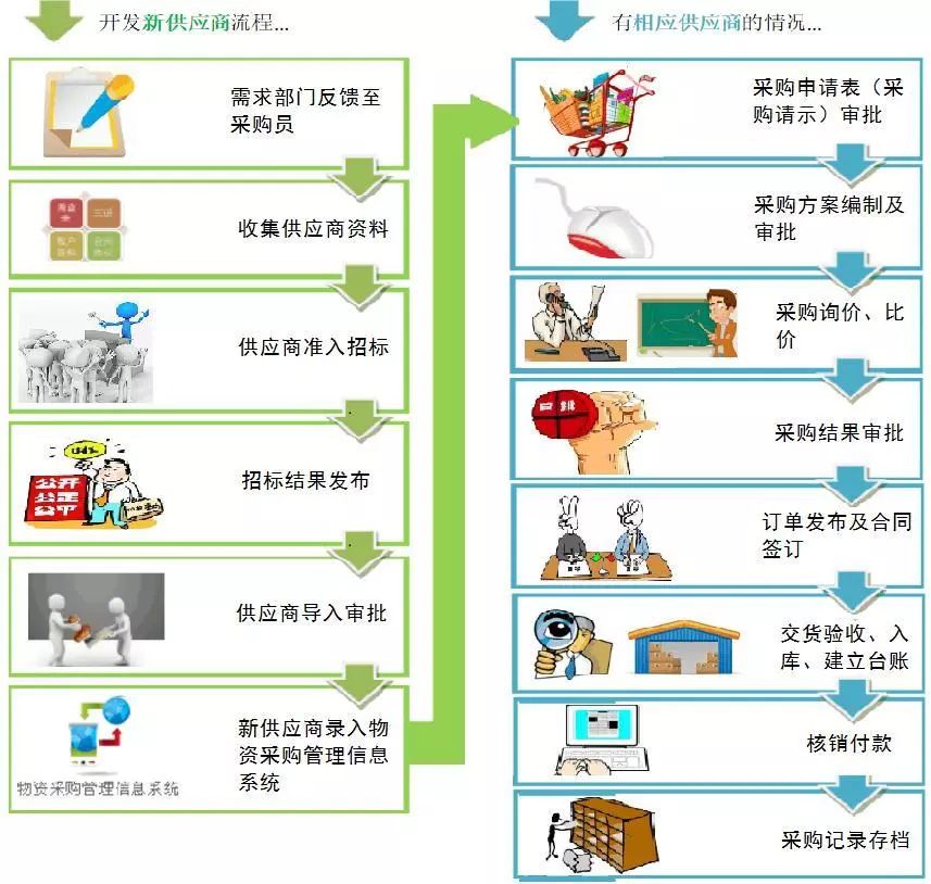 立式自动焊机 第1034页