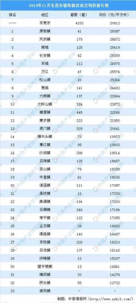 塘厦大道北445号二楼，多维度观点深度探讨