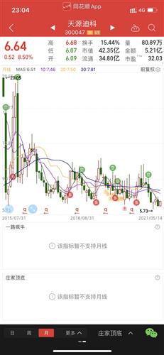 自动化焊接设备 第1037页