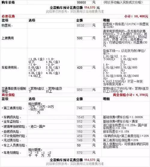 萍乡购车攻略，哪里可以找到性价比更高的车辆？