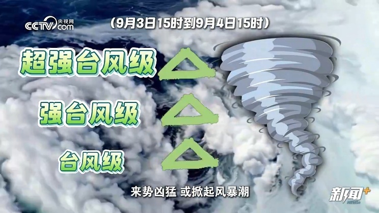 台风是否会影响四川？最新观点和趋势分析
