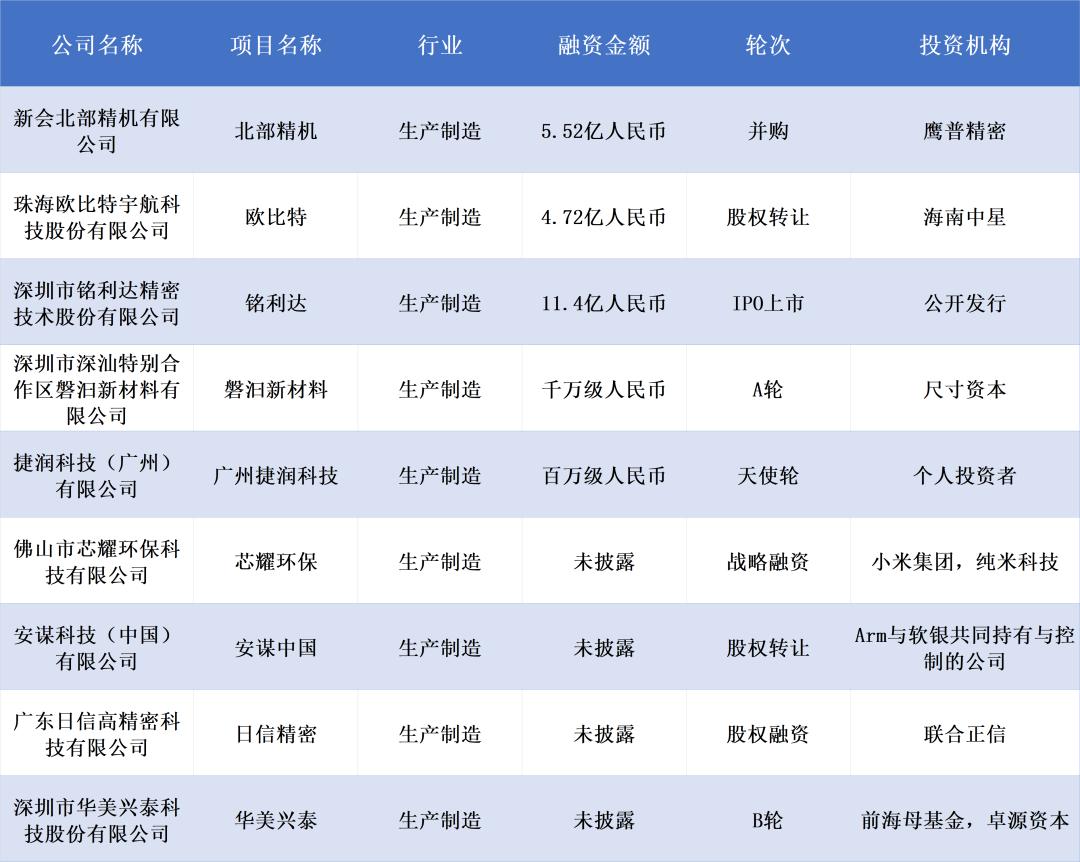 自动化焊接设备 第1026页