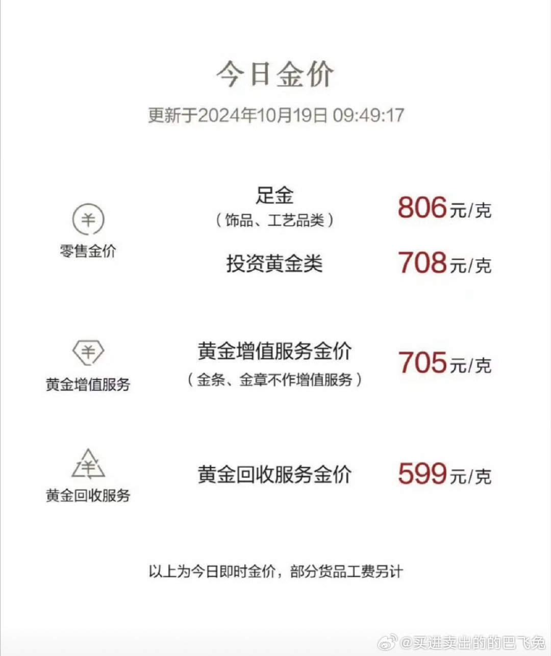 青岛汉德焊自动化 第1009页