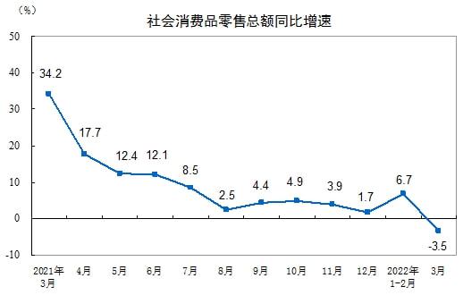 前三季度GDP同比增长4.8%，多维度探析增长背后的动因