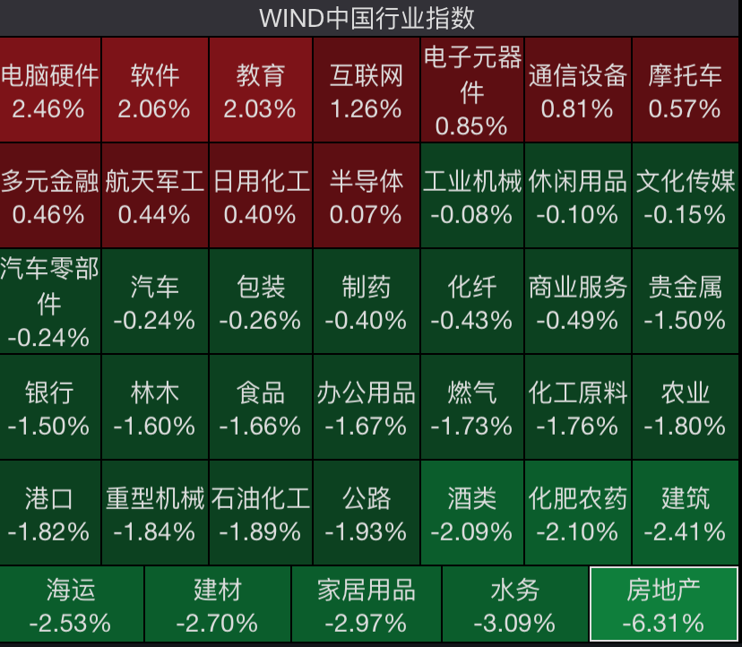 00后贷款炒股风险重重，教训深刻，贷款十万倒赔七千