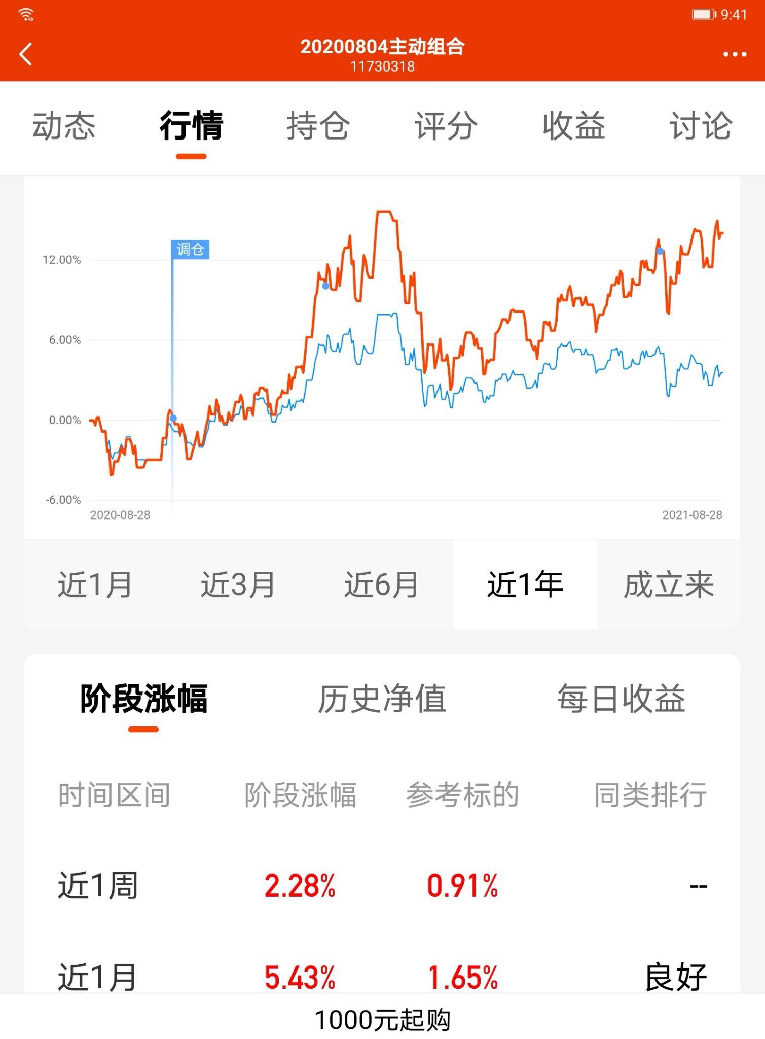 四季度投顾策略关键词，均衡配置引领投资风向标