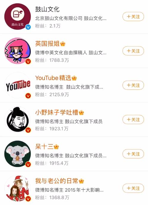 东北雨姐所属MCN机构诚信介绍