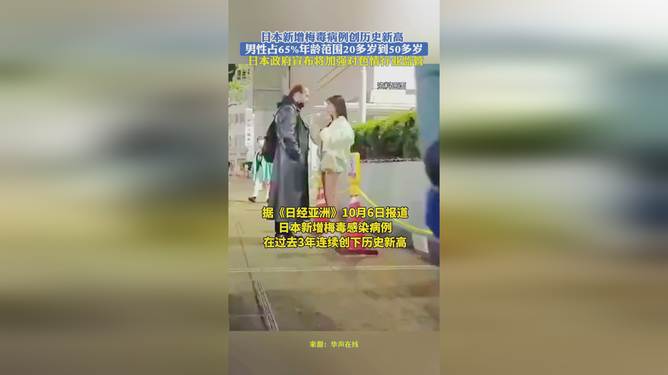 日本梅毒病例创新高，科技引领健康新篇章的挑战