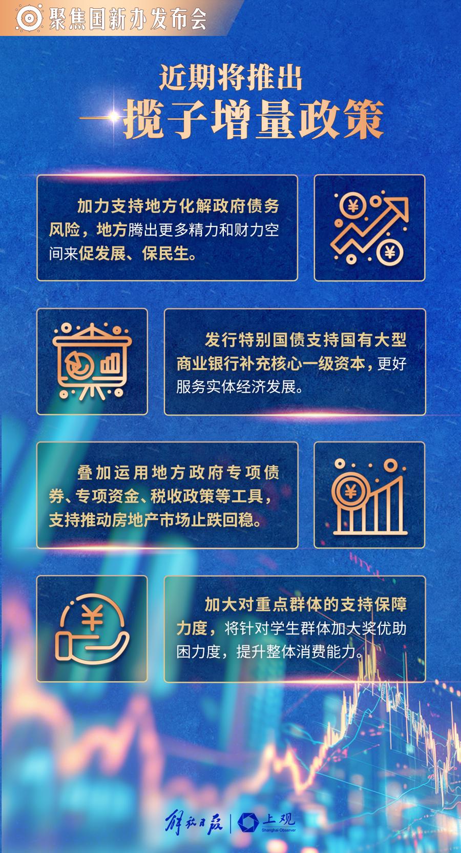 一揽子财政增量政策推出与小巷风味小店的探秘之旅