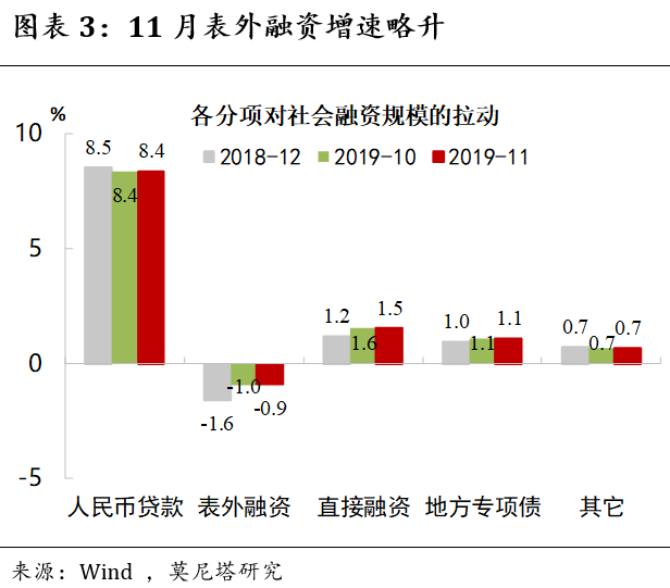 中央置换存量隐性债务背后的暖心故事，大规模置换行动启动在即