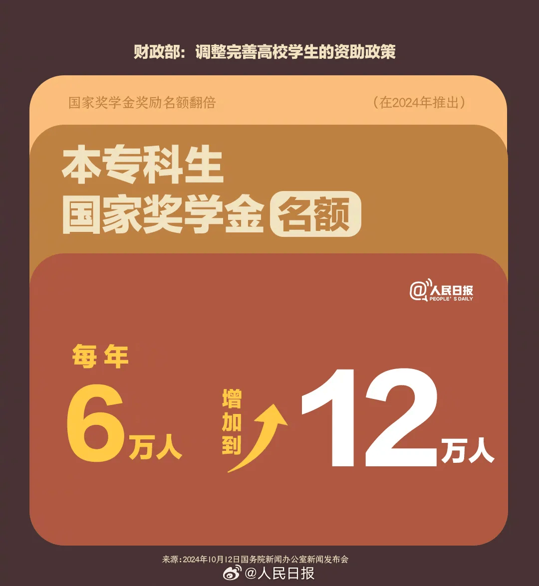 自动化焊接设备 第962页