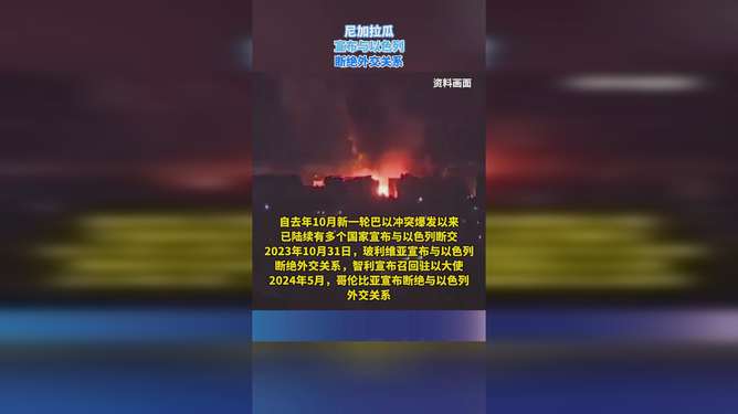 尼加拉瓜与以色列断交，科技重塑未来，尼加拉瓜高科技产品崭露头角