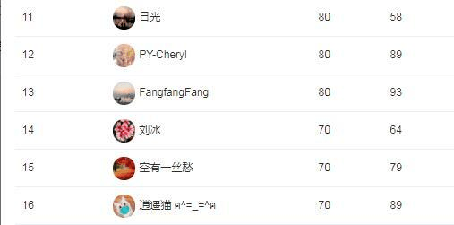 自动化焊接设备 第959页