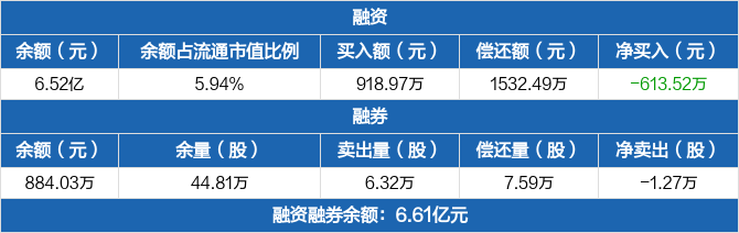 赢合科技最新动态更新，最新消息汇总