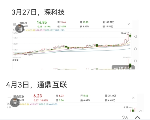 通鼎互联最新动态与消息速递🔥📢