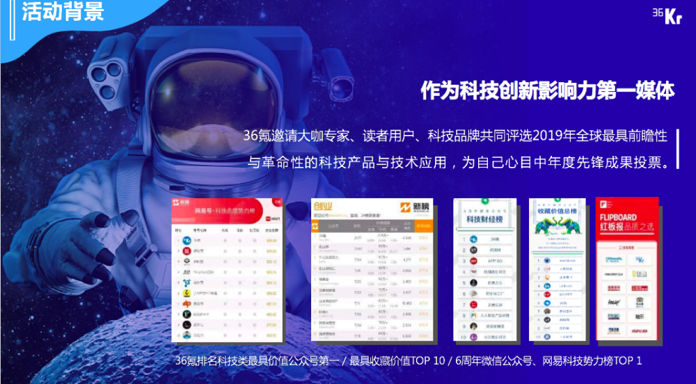 科技革新背景下的职称评审智能化新时代最新消息