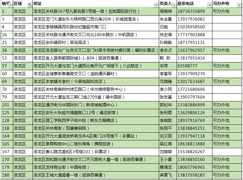36选7最新开奖，探索变化、学习与成就感的奇幻之旅