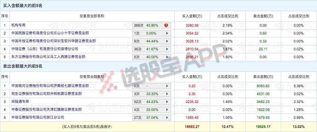 2024新澳门天天开好彩大全孔的五伏,模糊综合评判的原理_68.62.20港股