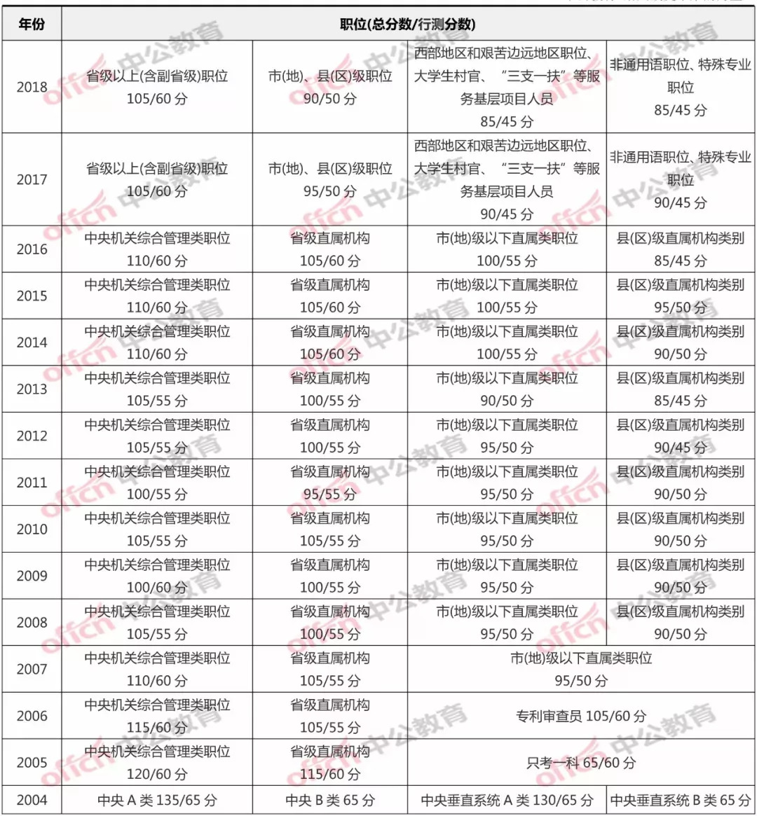 2023澳门二四六资讯宝典，法学全面解读_凝丹CTM583.15