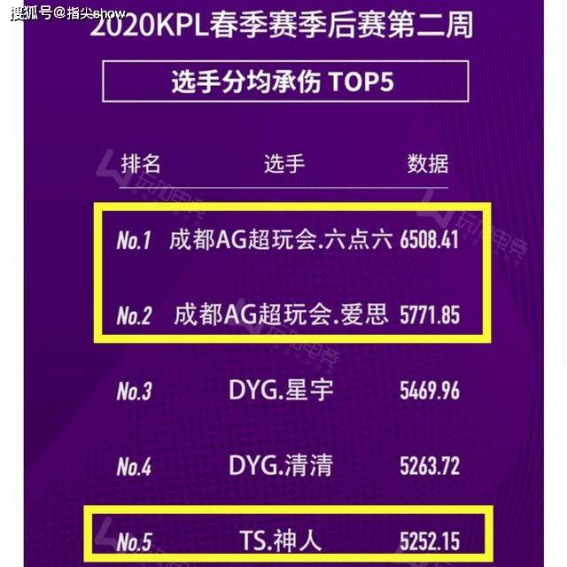 青岛汉德焊自动化 第926页