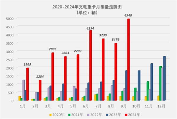 2024香港历史开奖详情速查，投资回报周期TES213.64解析
