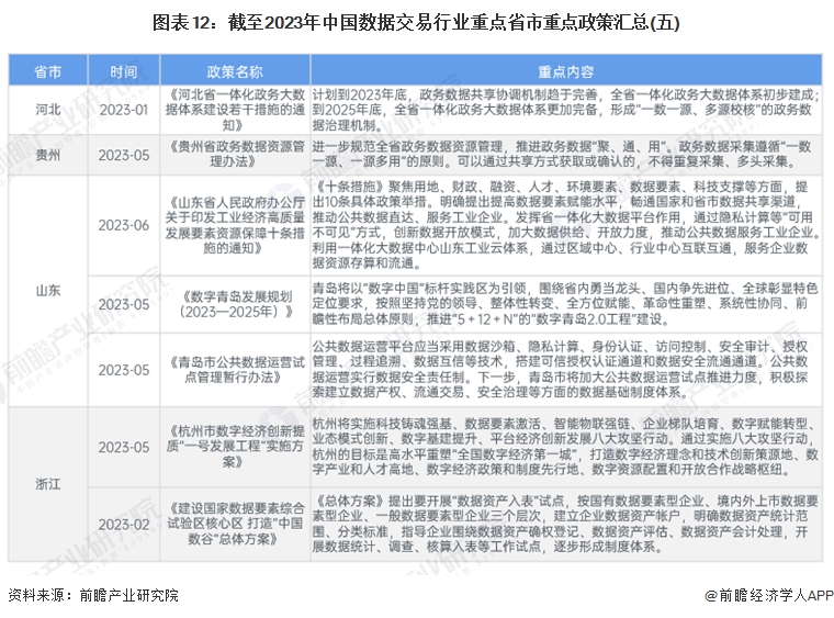 2024香港正版资料免费大全精准,数据安全法易错法条解析SNM192.212八卦境