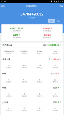 “7777788888精准管家婆免费版，评分综合法_灵活版FNJ691.74”
