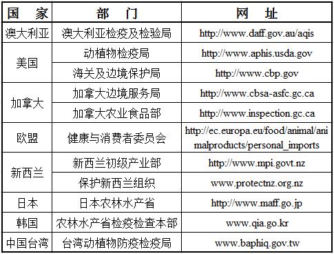 香港今晚6合开奖结果查询，MFR344.49星圣境化学成分