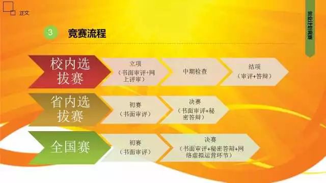 “UXO168.42网红版：246每日优质免费正版资料，安全解析攻略”