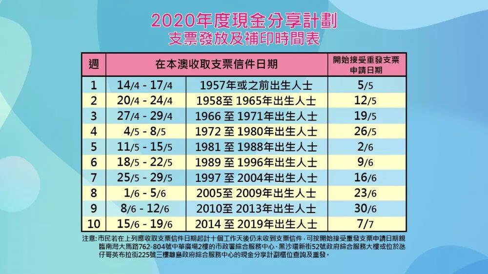 澳门今晚必开1肖,综合计划和岗位设置_btcODQ78.77.5