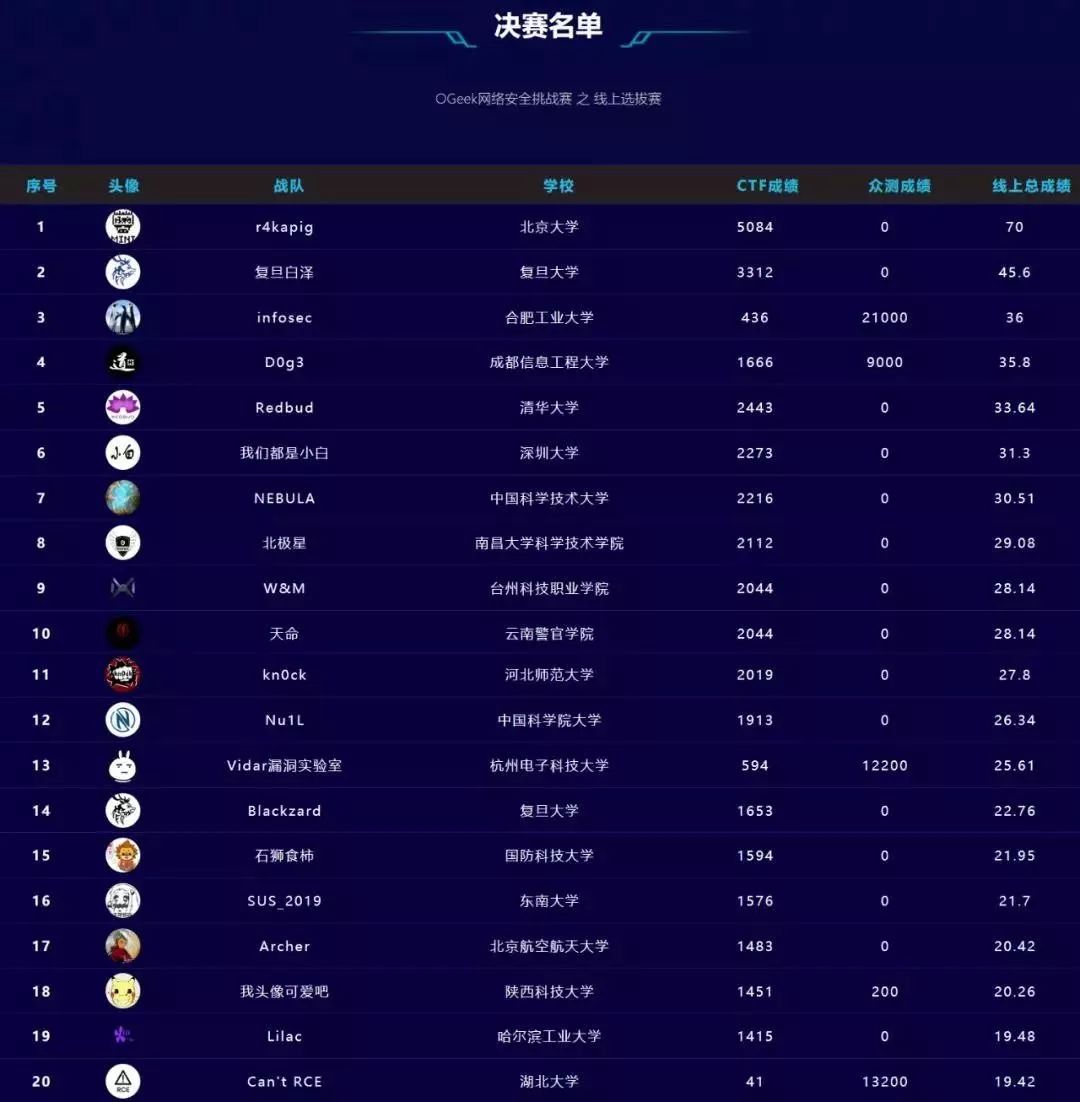 “澳门2024年今晚开奖号码揭晓，安全评估策略调整至SEV974.05新规”