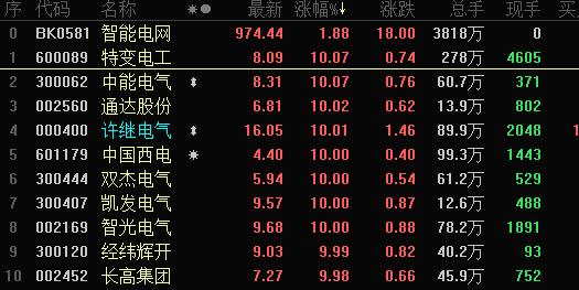 2024新澳三期必出一肖,全面理解解答解释策略_BT型78.219