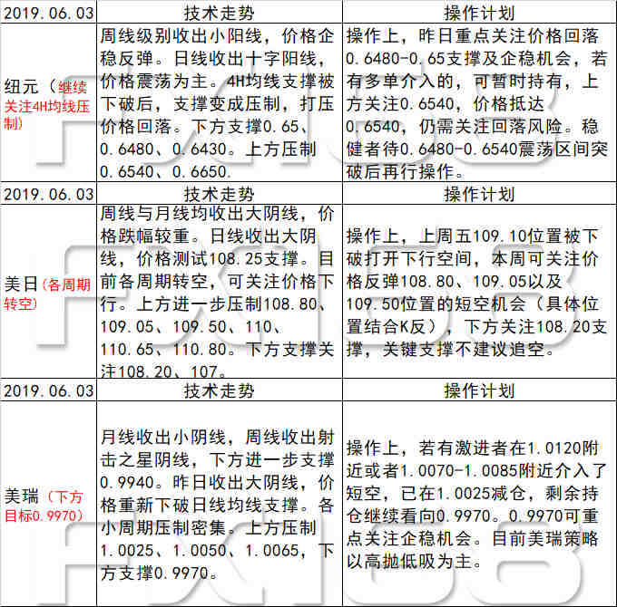 新澳天天彩免费资料大全特色功能介绍,可靠解答解释定义_黄金款3.164