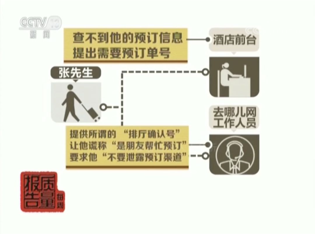 澳门2024正版资料免费看,明了解释解答实施_MT38.236