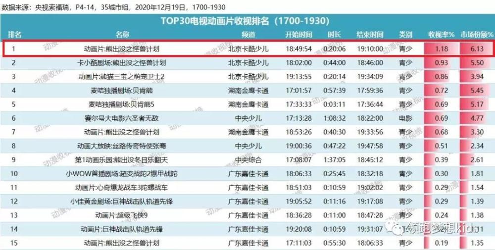 2024新奥正版资料免费,计划主动调整分析_论坛版47.873