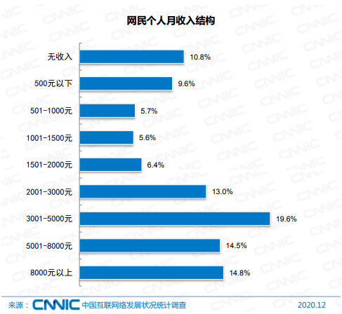 澳门精准一笑一码100%,全面数据分析_VVU82.848瞬间版