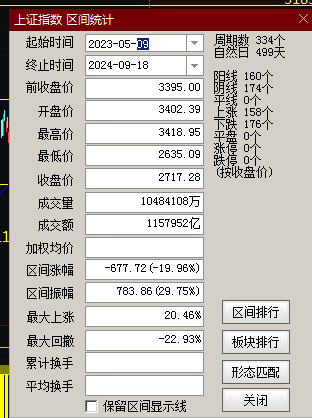 最准一肖一码100%精准的评论,实证分析详细枕_RSL82.433智慧版