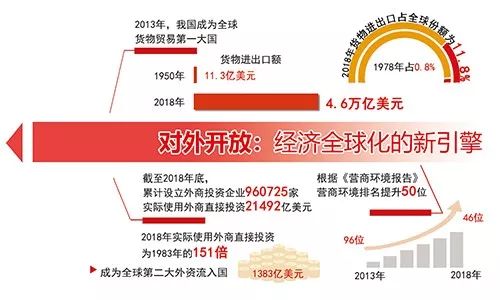 新奥彩今晚开什么号码,现代化解析定义_ACI82.782光辉版