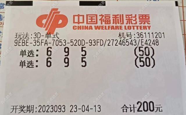 9494cc天下彩免费提供,数据获取方案_YKR82.598限量版