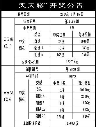 二四六天空好彩944cc资讯,机械工程_EEU82.460经典版