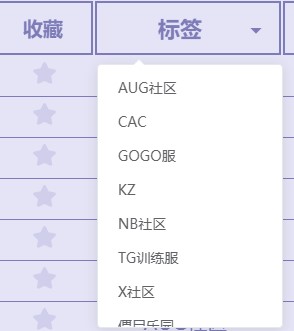 澳门一码一肖一待一中广东,快速解决方式指南_UMQ82.731社区版