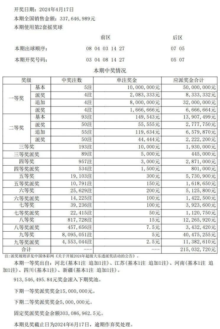 4949澳门开奖结果开奖记录表今天,高度协调实施_LZB82.515任务版