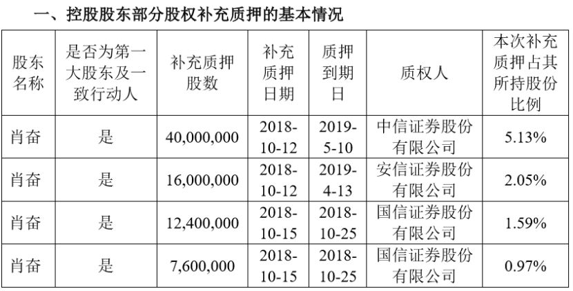 澳门三肖三码最准确,科技成果解析_JAA82.161趣味版