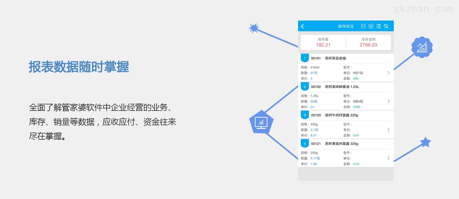 7777788888管家婆中特更新,全方位操作计划_IML82.622明亮版