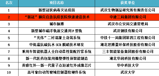 2024管家正版免费大全,高速应对逻辑_DVW82.946经典版