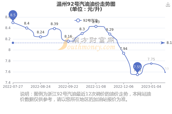 第2849页
