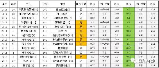 2024新奥门免费资料澳门钱庄,数据引导设计方法_VEN82.639视频版